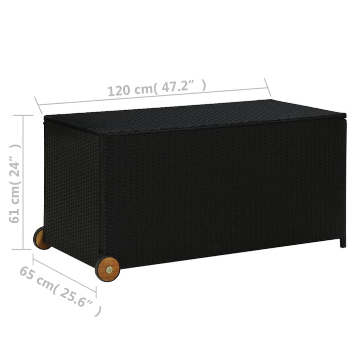 Garten-Aufbewahrungsbox Schwarz 120x65x61 cm Poly Rattan
